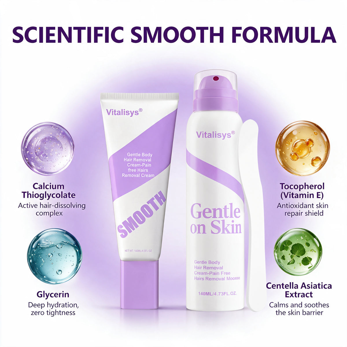 🔥🔥𝐕𝐢𝐭𝐚𝐥𝐢𝐬𝐲𝐬® Gentle Hair Removal Cream for Sensitive Skin — Hypoallergenic Formula, Fast-Acting Hair Removal, Suitable for Men and Women, Also Ideal for Hair Removal Around Intimate Areas