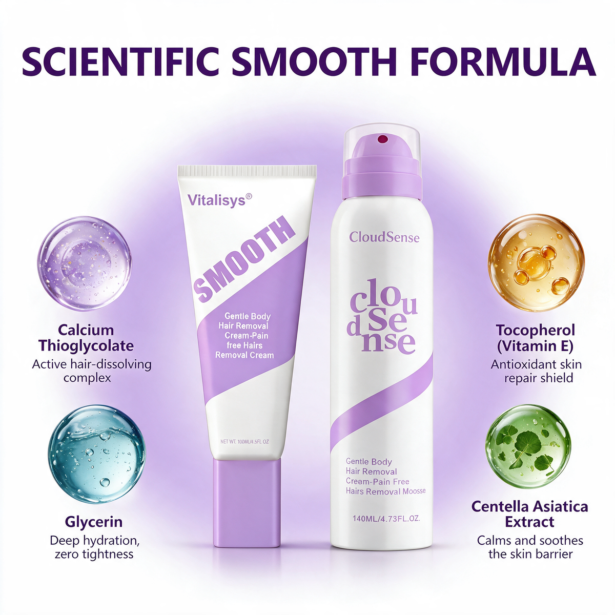 🔥🔥𝐕𝐢𝐭𝐚𝐥𝐢𝐬𝐲𝐬® Gentle Hair Removal Cream for Sensitive Skin — Hypoallergenic Formula, Fast-Acting Hair Removal, Suitable for Men and Women, Also Ideal for Hair Removal Around Intimate Areas