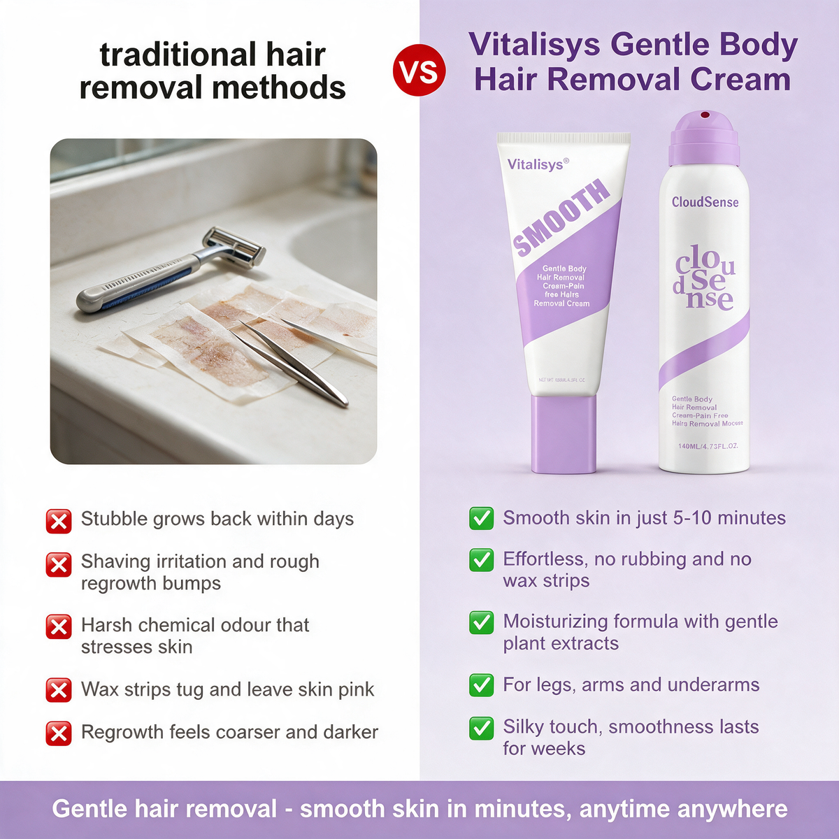 🔥🔥𝐕𝐢𝐭𝐚𝐥𝐢𝐬𝐲𝐬® Gentle Hair Removal Cream for Sensitive Skin — Hypoallergenic Formula, Fast-Acting Hair Removal, Suitable for Men and Women, Also Ideal for Hair Removal Around Intimate Areas
