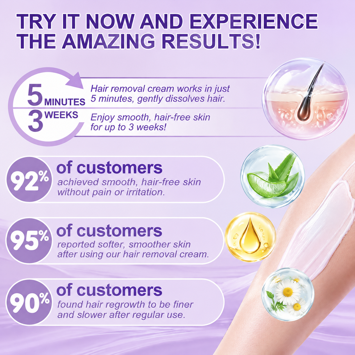 🔥🔥𝐕𝐢𝐭𝐚𝐥𝐢𝐬𝐲𝐬® Gentle Hair Removal Cream for Sensitive Skin — Hypoallergenic Formula, Fast-Acting Hair Removal, Suitable for Men and Women, Also Ideal for Hair Removal Around Intimate Areas