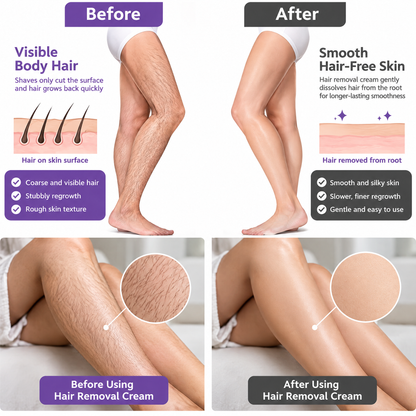 🔥🔥𝐕𝐢𝐭𝐚𝐥𝐢𝐬𝐲𝐬® Gentle Hair Removal Cream for Sensitive Skin — Hypoallergenic Formula, Fast-Acting Hair Removal, Suitable for Men and Women, Also Ideal for Hair Removal Around Intimate Areas